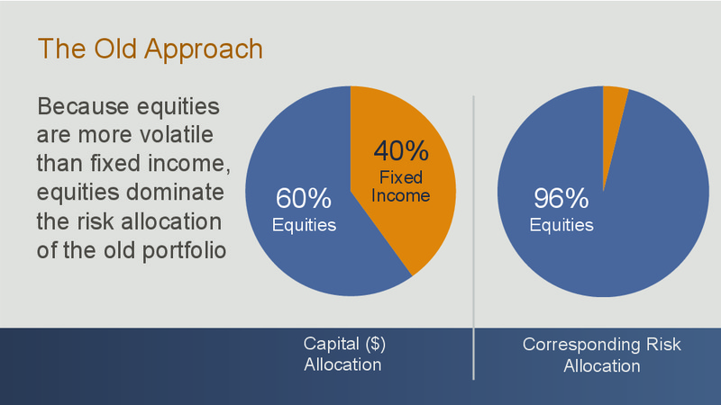 Information Meeting – Omers Energy – slide 26