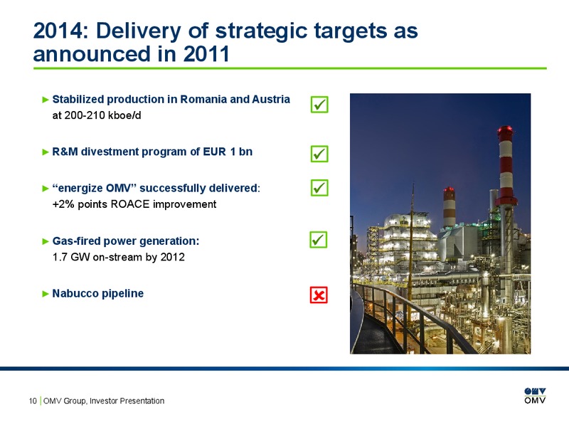 Investor Presentation – OMV – slide 9