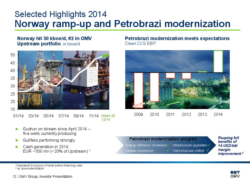 Investor Presentation – OMV – slide 11