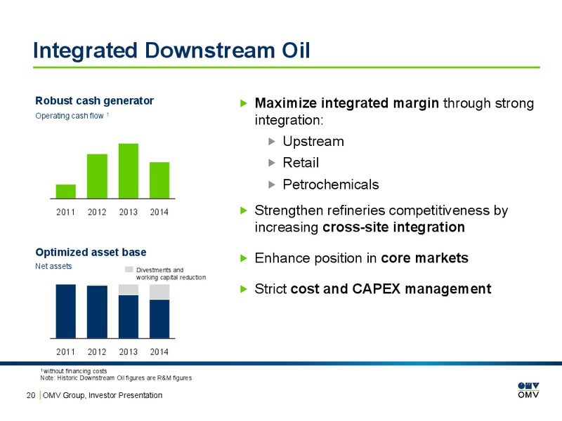 Investor Presentation – OMV – slide 19