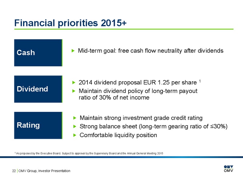 Investor Presentation – OMV – slide 21