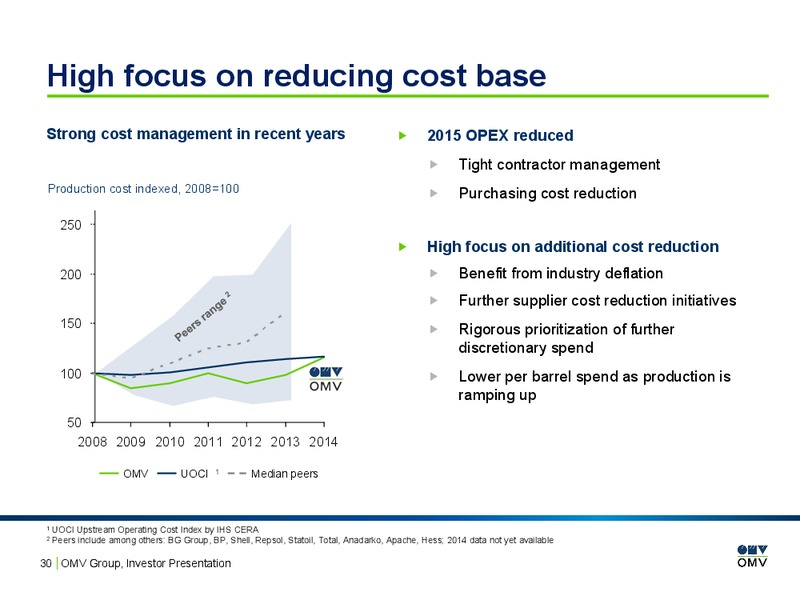 Investor Presentation – OMV – slide 29