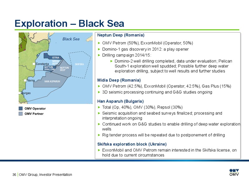 Investor Presentation – OMV – slide 35