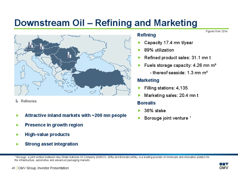 Investor Presentation – OMV – slide 40