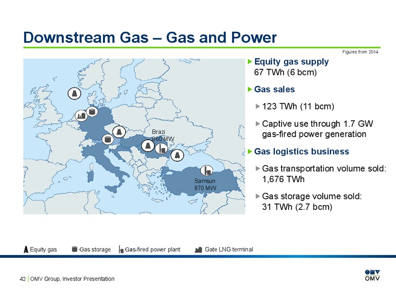 Investor Presentation – OMV – slide 41