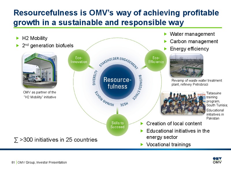 Investor Presentation – OMV – slide 80