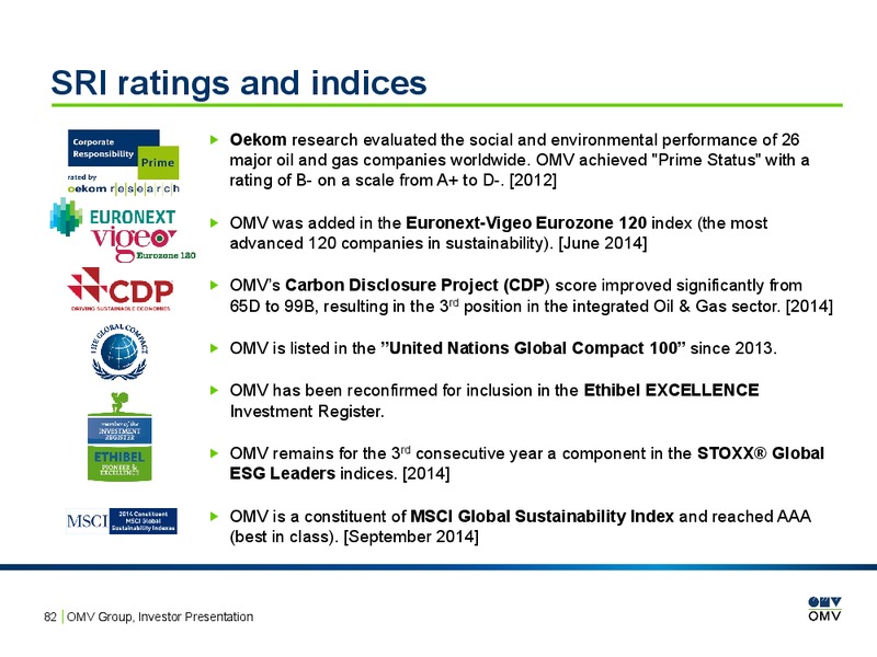Investor Presentation – OMV – slide 81