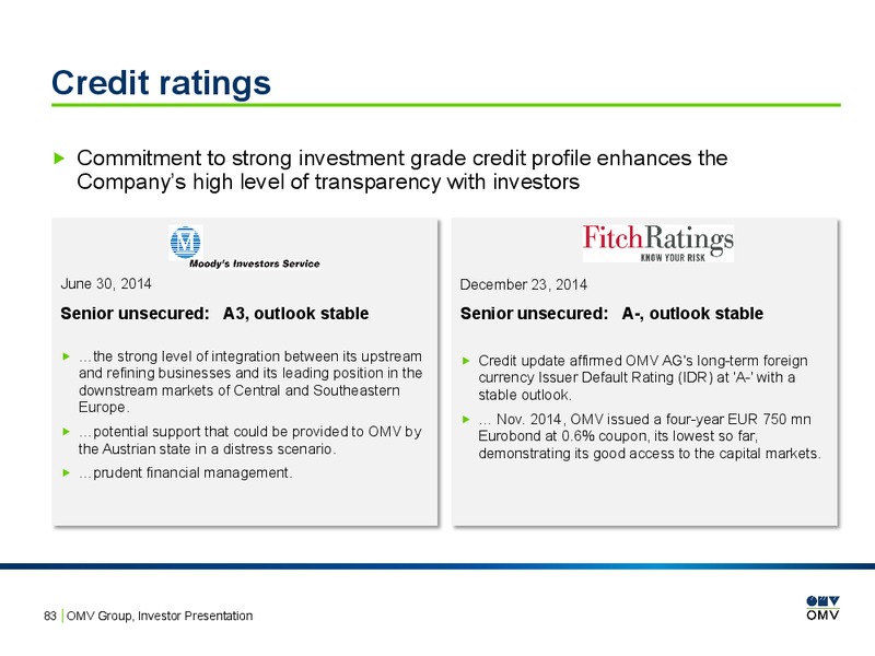 Investor Presentation – OMV – slide 82