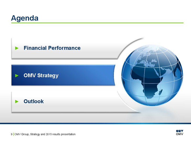 2015 Results Presentation – OMV – slide 8