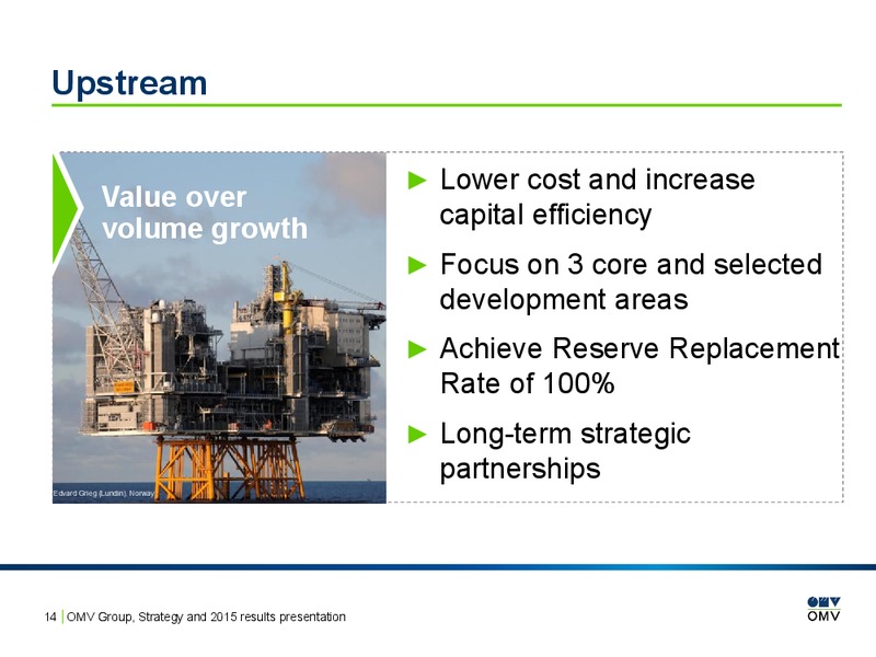 2015 Results Presentation – OMV – slide 13