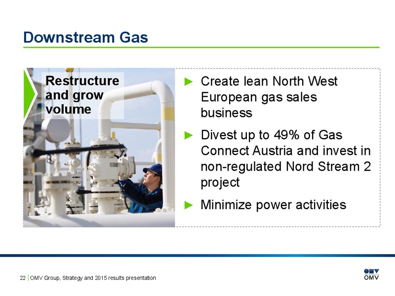 2015 Results Presentation – OMV – slide 21