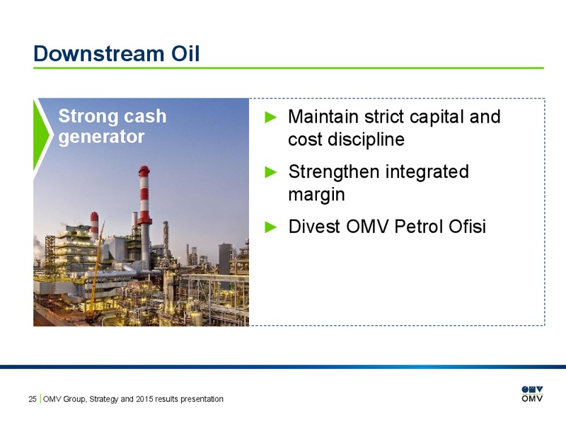 2015 Results Presentation – OMV – slide 24