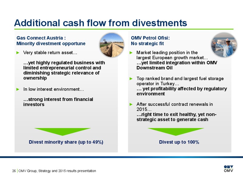 2015 Results Presentation – OMV – slide 25