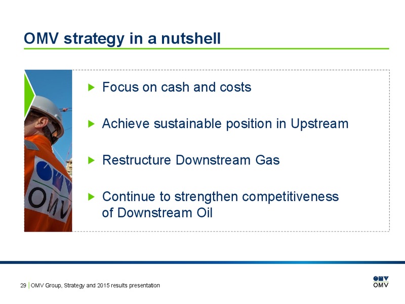2015 Results Presentation – OMV – slide 28