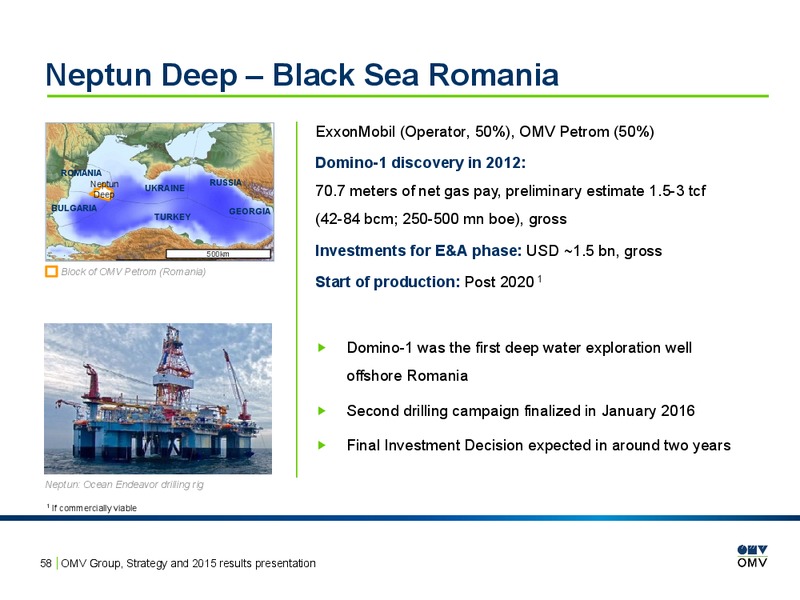 2015 Results Presentation – OMV – slide 57