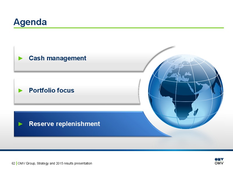 2015 Results Presentation – OMV – slide 61