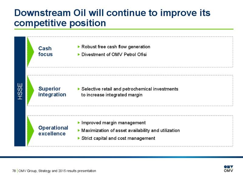 2015 Results Presentation – OMV – slide 77