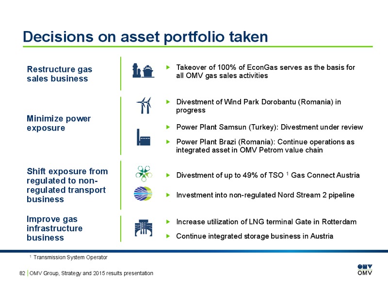 2015 Results Presentation – OMV – slide 81