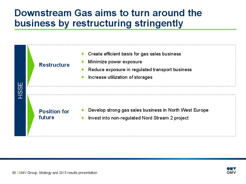 2015 Results Presentation – OMV – slide 84