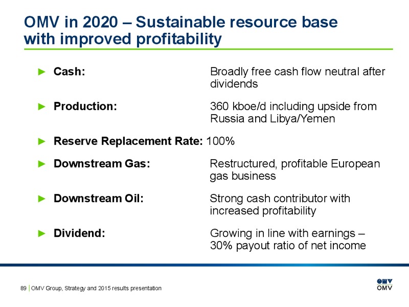 2015 Results Presentation – OMV – slide 88