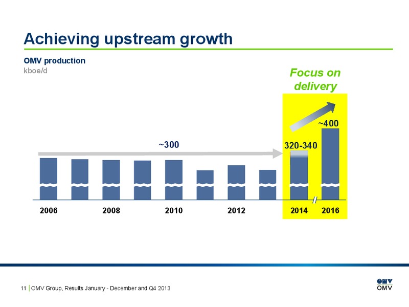 January December and Q4 2013 – OMV – slide 11