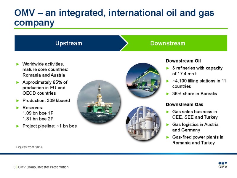 INVESTOR PRESENTATION – OMV – slide 2