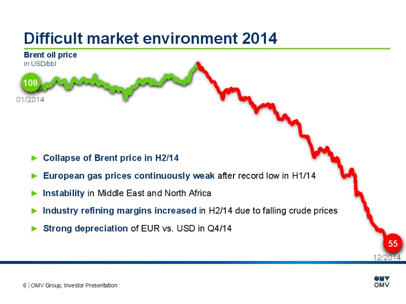 INVESTOR PRESENTATION – OMV – slide 5