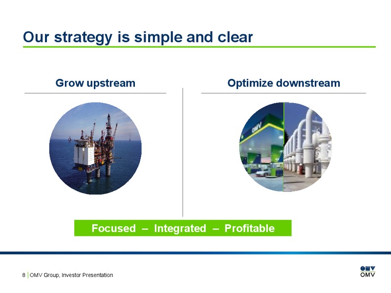 INVESTOR PRESENTATION – OMV – slide 7
