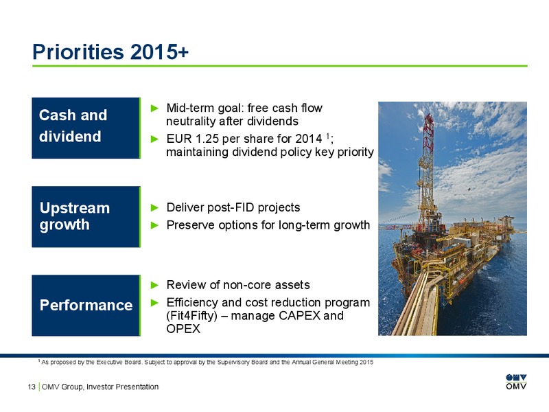 INVESTOR PRESENTATION – OMV – slide 12