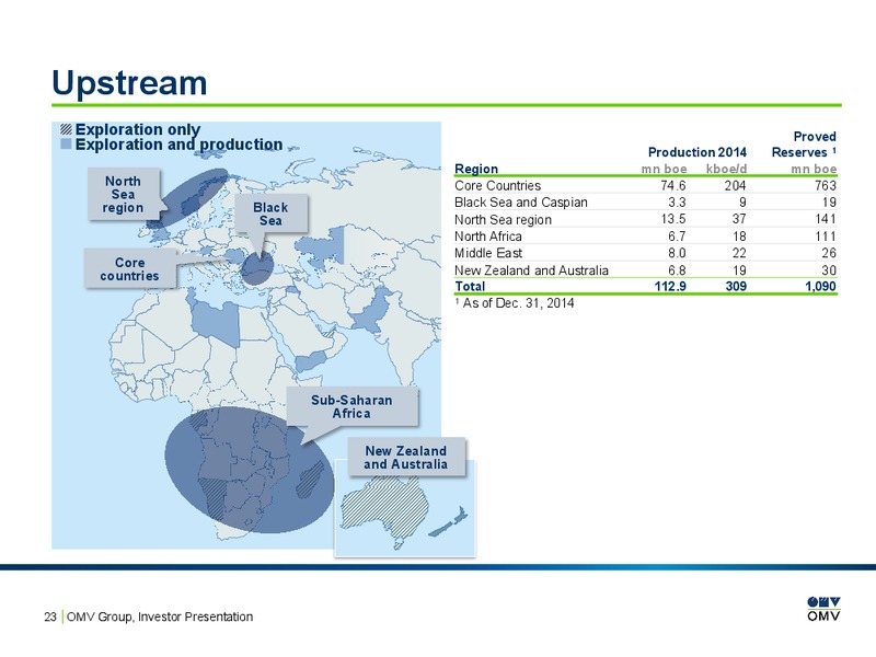 INVESTOR PRESENTATION – OMV – slide 22