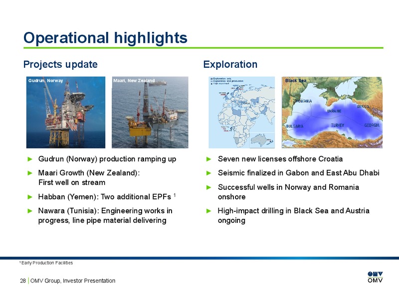 INVESTOR PRESENTATION – OMV – slide 27