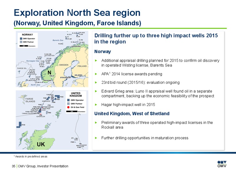 INVESTOR PRESENTATION – OMV – slide 34