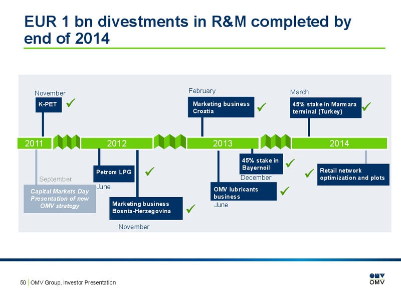 INVESTOR PRESENTATION – OMV – slide 49