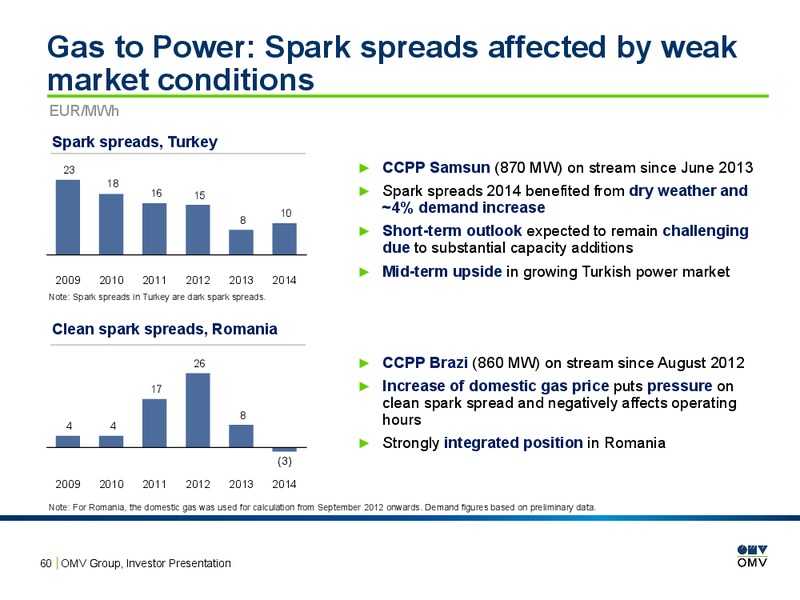INVESTOR PRESENTATION – OMV – slide 59