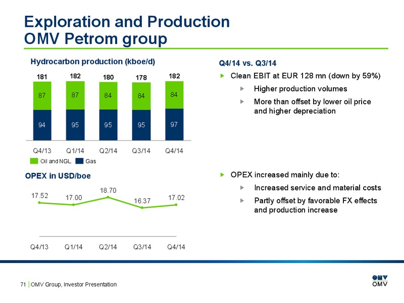 INVESTOR PRESENTATION – OMV – slide 70