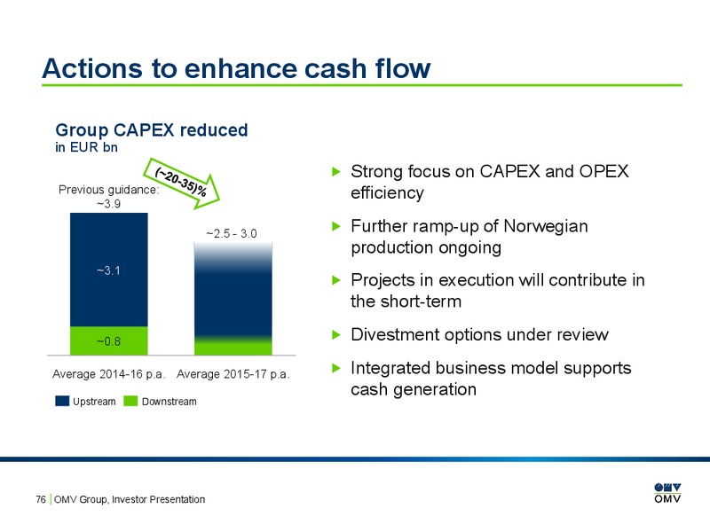 INVESTOR PRESENTATION – OMV – slide 75