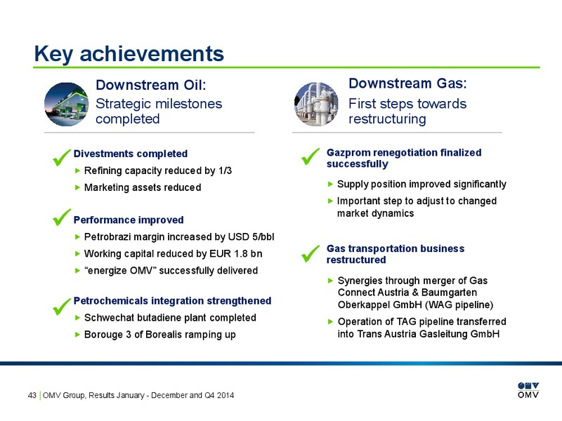 OMV Results January December and Q4 2014 – OMV – slide 43