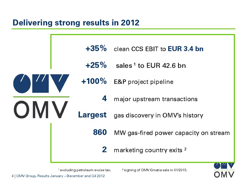 January December and Q4 2012 Results – OMV – slide 4