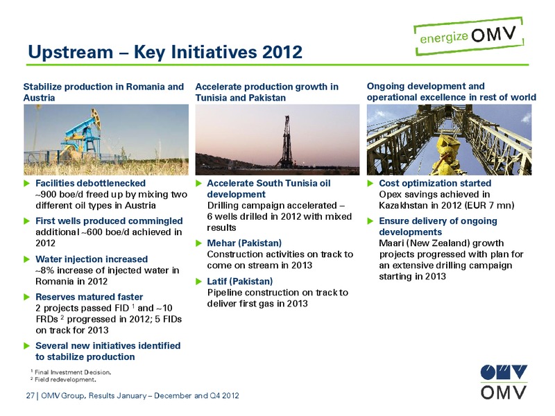 January December and Q4 2012 Results – OMV – slide 27