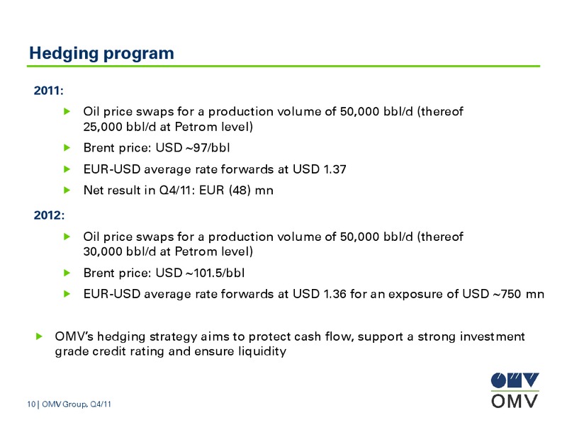 January December and Q4 2011 Results – OMV – slide 10