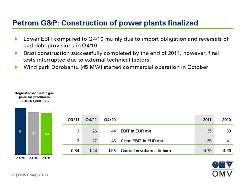 January December and Q4 2011 Results – OMV – slide 23