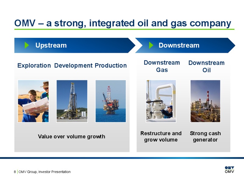 February 2016 Investor Presentation – OMV – slide 7