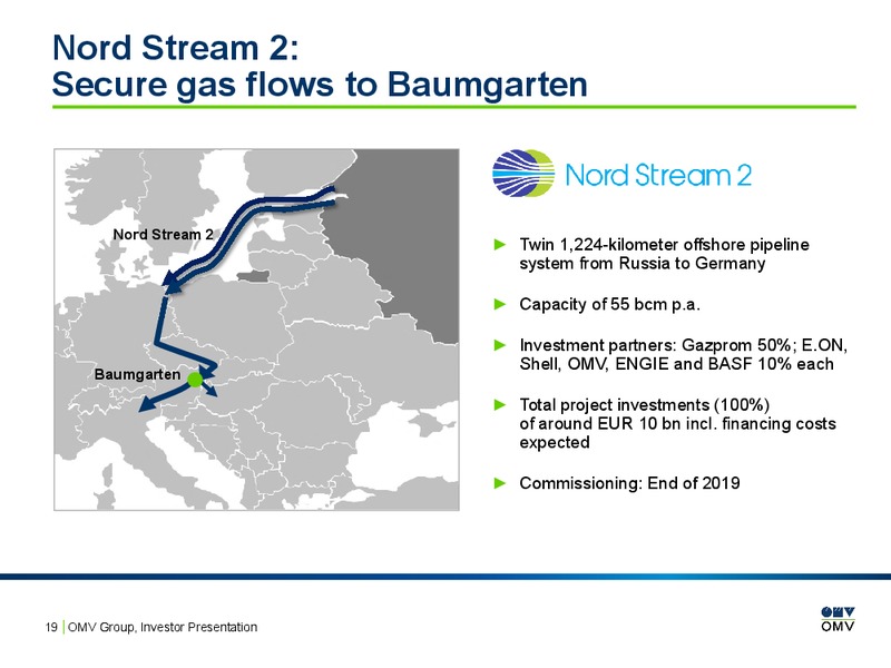 February 2016 Investor Presentation – OMV – slide 18