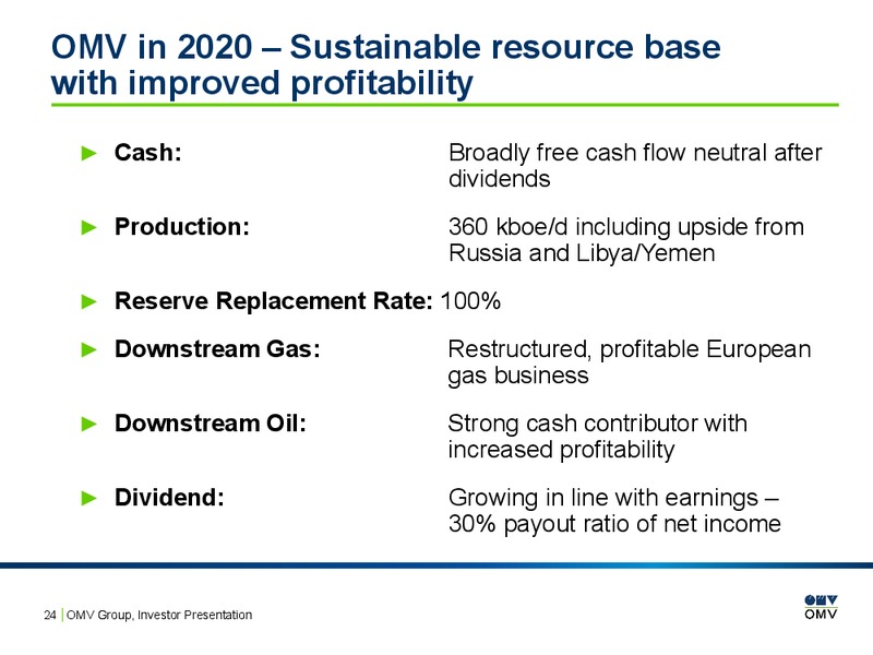 February 2016 Investor Presentation – OMV – slide 23
