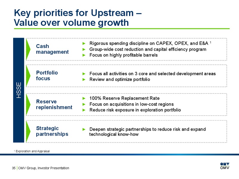 February 2016 Investor Presentation – OMV – slide 34
