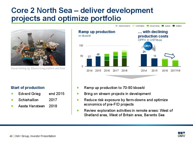 February 2016 Investor Presentation – OMV – slide 39