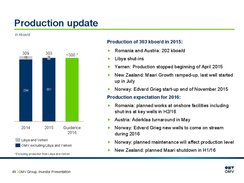 February 2016 Investor Presentation – OMV – slide 48