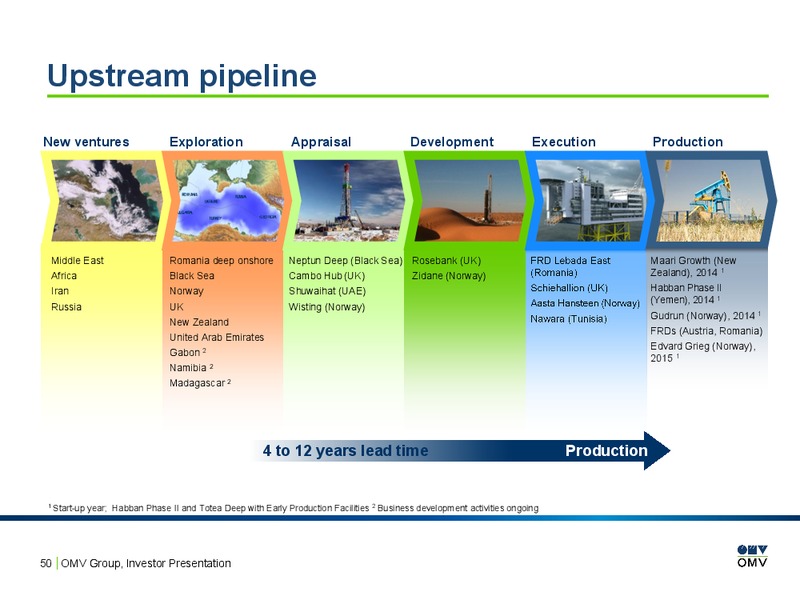 February 2016 Investor Presentation – OMV – slide 49