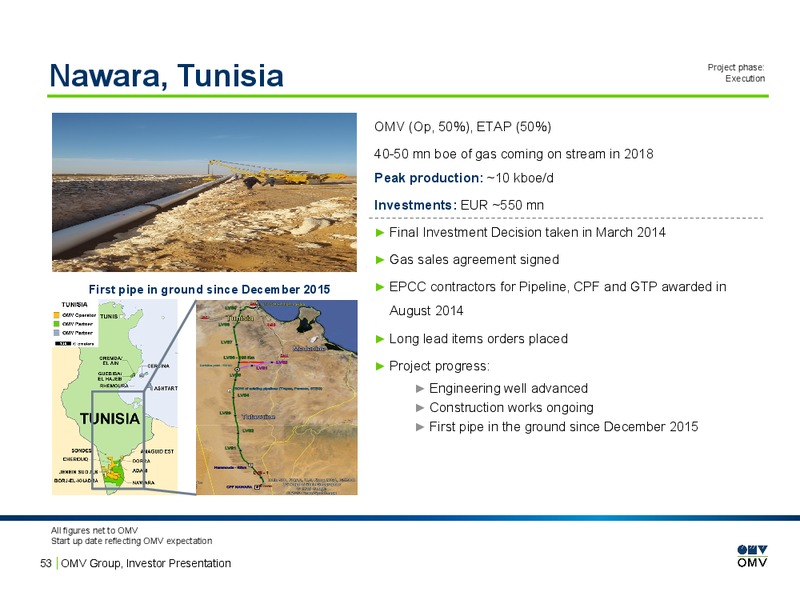 February 2016 Investor Presentation – OMV – slide 52