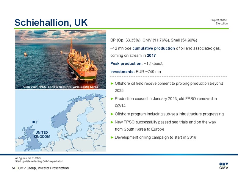February 2016 Investor Presentation – OMV – slide 53